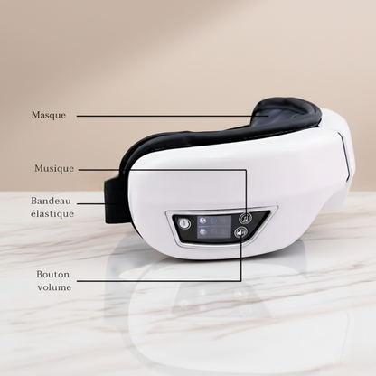 Masque Massant pour les Yeux